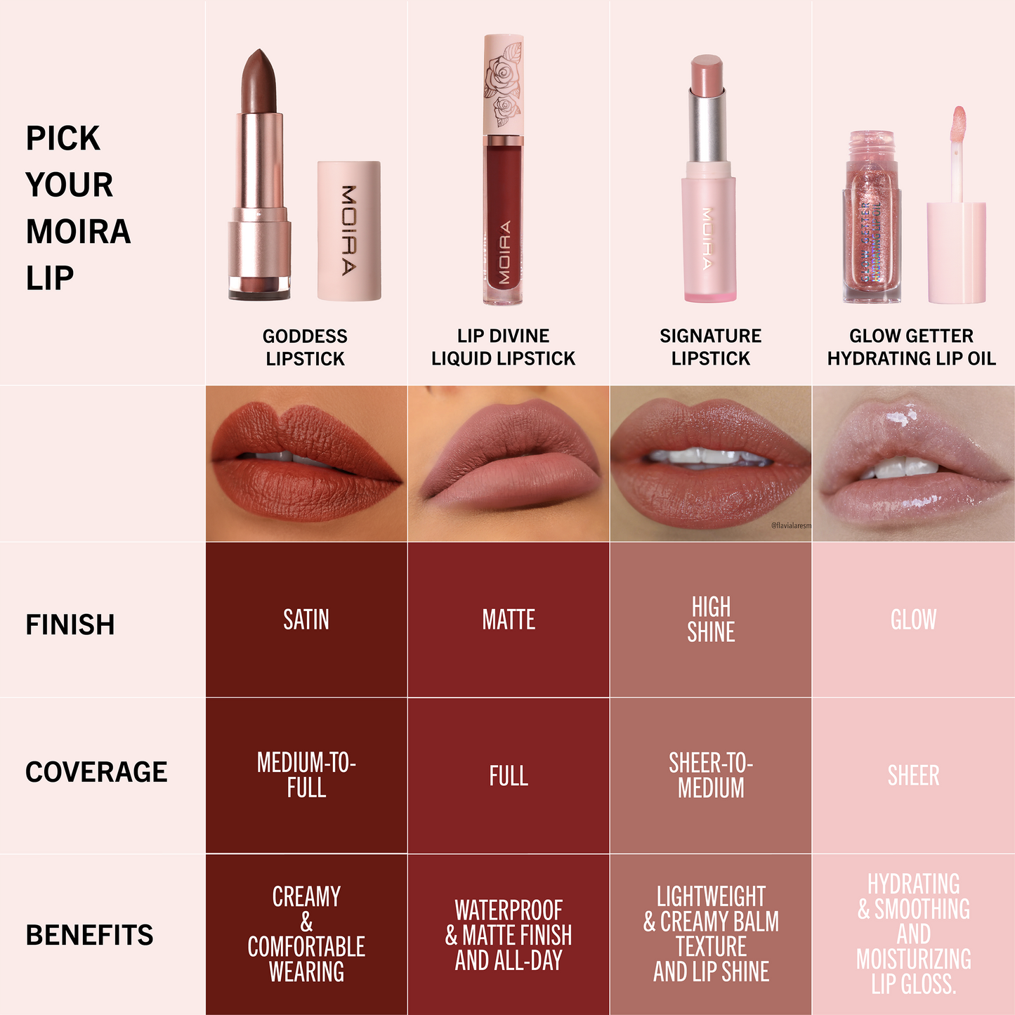 Rossetto Lip Goddess di Moira Cosmetics (003, Yours)