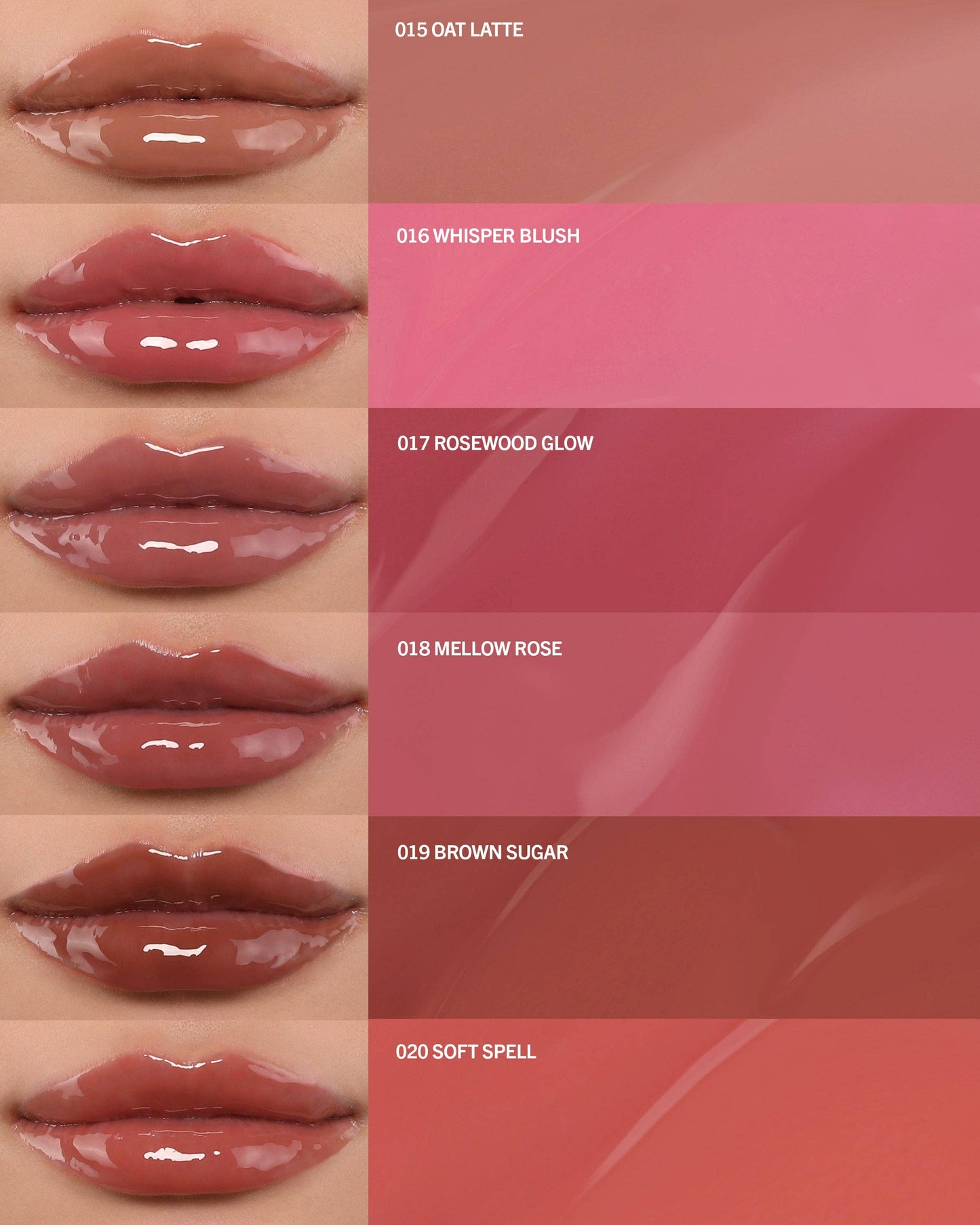 Butter Bliss Lippenbalsam (020, Soft Spell)
