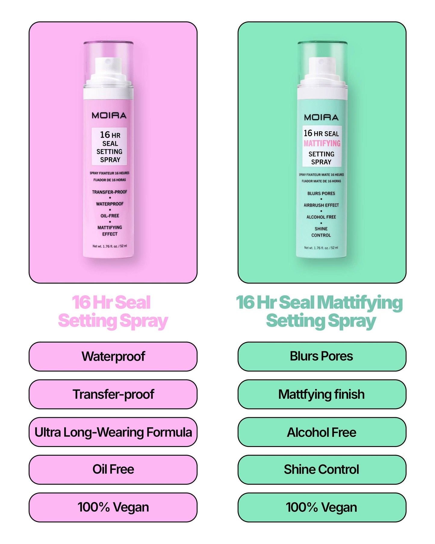 Spray fixador matificante de 16 horas
