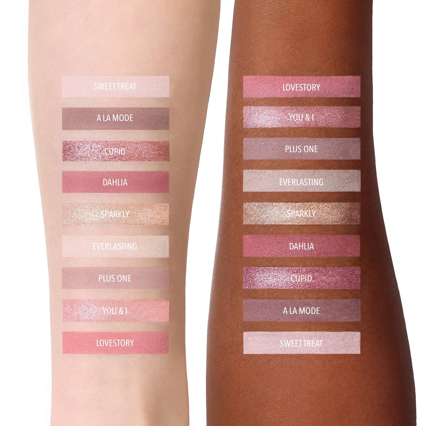 Palette di ombretti Sweetheart